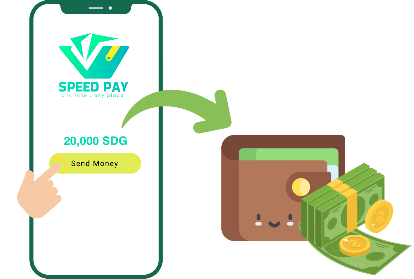 Send Money Anytime, Anywhere with Ease